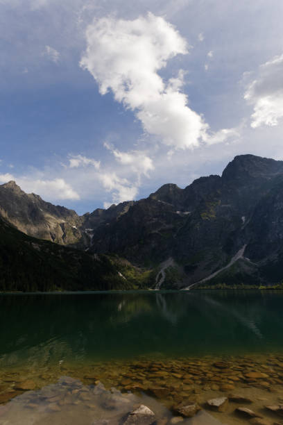 istock BEAUTIFUL LAKE IN POLAND 1066901398
