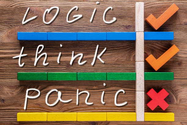 istock Word logic, think, panic. The choice of rational behavior. 1066904298