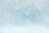 Winter holiday background with snow, copy space