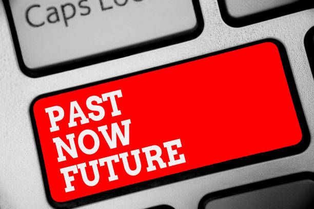 istock Word writing text Past Now Future. Business concept for Last time Present Following actions Destiny Memories Keyboard red key Intention create computer computing reflection document. 1066992672