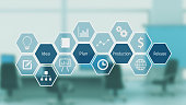 projekt-management-konzept.jpg?b=1&s=170x170&k=20&c=rt5wwfObSyZ-IsJ_CoeEhFEYrLbC5h2dmUkCbFxhb0Y=