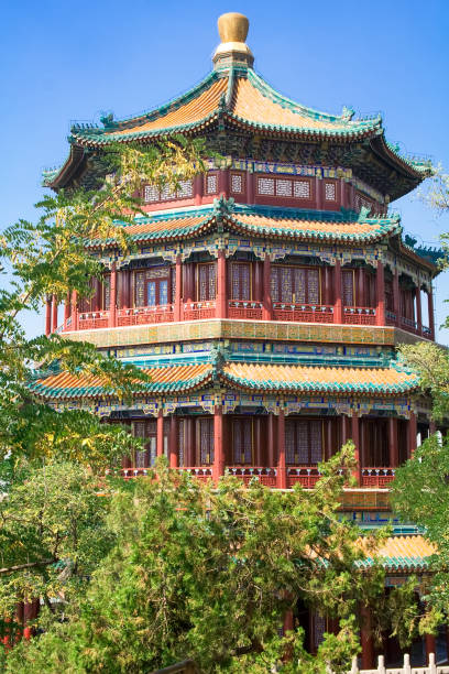 istock Beautiful Imperial Summer Palace in Beijing, China. 1067167410