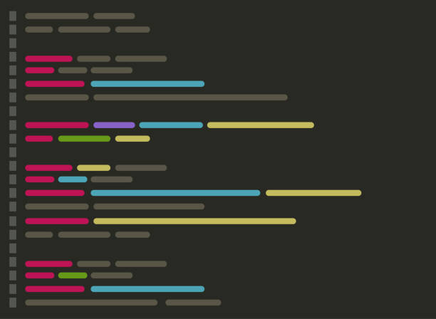 Complex Programming Code