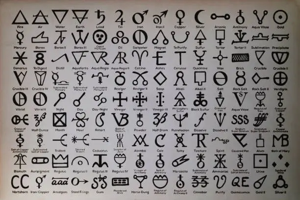 Close-up on Alchemy symbols printed on paper.