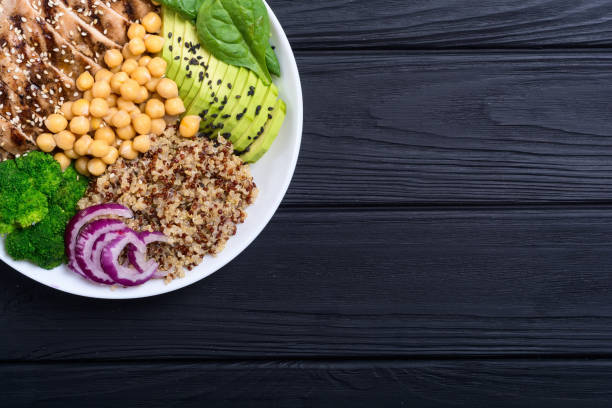 istock Buddha bowl with broccoli , quinoa , grilled chicken , avocado and spinach 1067568606