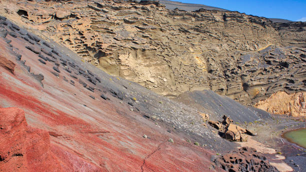 istock Laguna Verde (Olive Lake) on a scenic Lanzarote ocean shore 1067591818