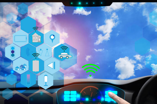 istock Internal view and automatic self command driving  with smartphone , Electric smart car technology. 1067658546