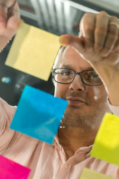 istock Businessman Sticking Notes on to Window 1067694468