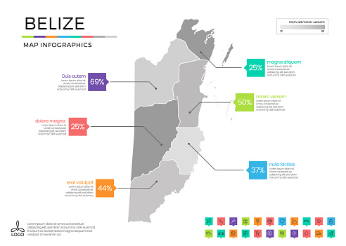 Select Belize Map Belize Map Infographics With Editable Separated Layers Zones Elements ...