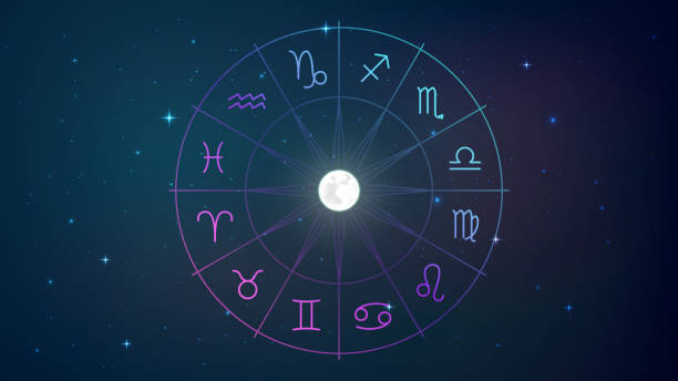 Sgns of the zodiac in night sky Wheel with twelve signs of the zodiac in night sky, astrology, esotericism, prediction of the future. astrology stock illustrations