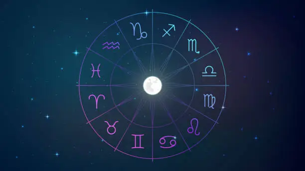 Vector illustration of Sgns of the zodiac in night sky