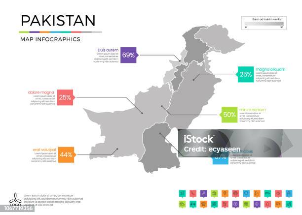 Functional Map Pakistan Pakistan Map Infographics With Editable Separated Layers Zones Elements ...
