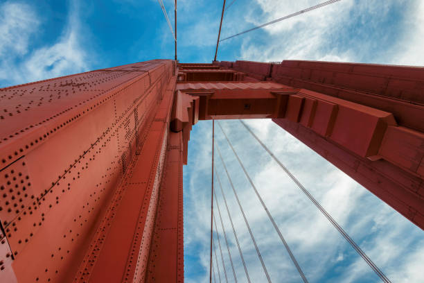 istock Golden Gate Bridge closeup, San Francisco, California 1067744120