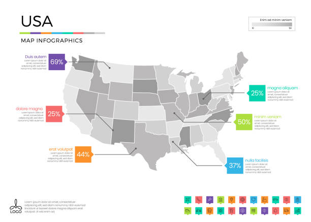 USA map infographics with editable separated layers, zones, elements and district area in vector USA map infographics with editable separated layers, zones, elements and district area in vector timeline visual aid illustrations stock illustrations