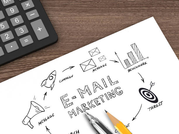 istock Email marketing online message communication desktop top view 1067768700