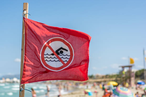 warning symbols