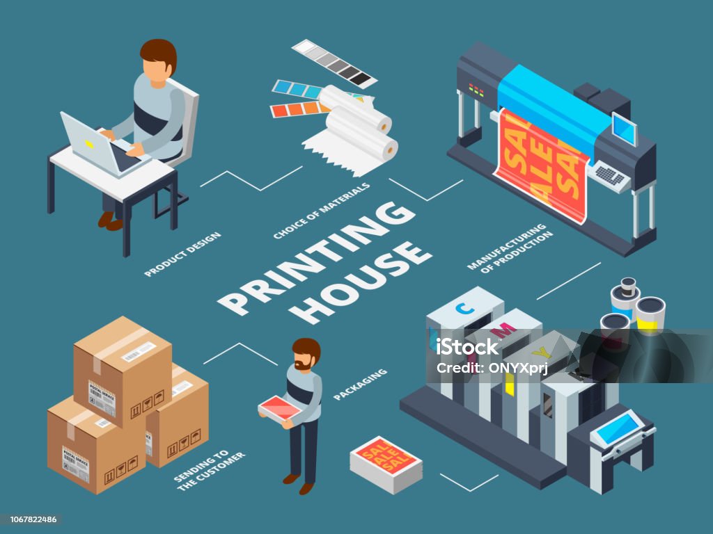Printing house industry. Plotter inkjet offset machines commercial digital documents production vector isometric pictures Printing house industry. Plotter inkjet offset machines commercial digital documents production vector isometric pictures. Illustration of offset printer, laser copy machine Printing Out stock vector