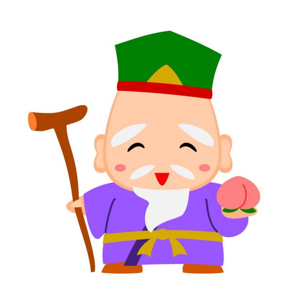 this is Seven Deities of Good Luck.
