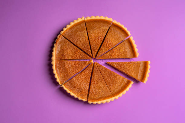 istock Sliced pumpkin pie and a separate piece. Top view. Traditional dessert 1067847706