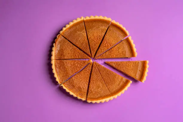 Above view of a pumpkin pie cut in slices with one piece separated, on a purple background. Minimalist food image. Thanksgiving traditional dessert.