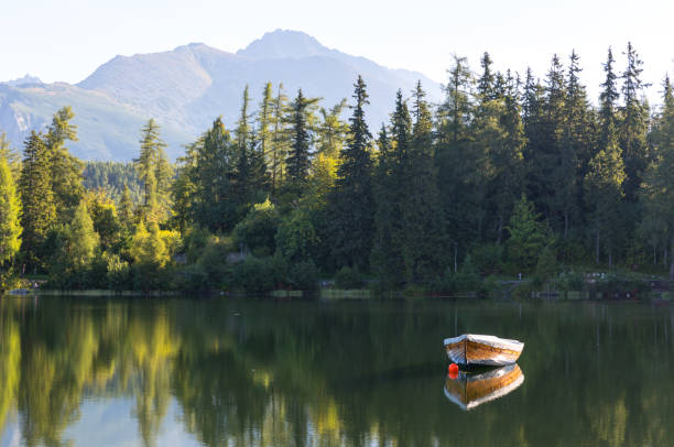 istock alone boat on mountain lake 1067862050