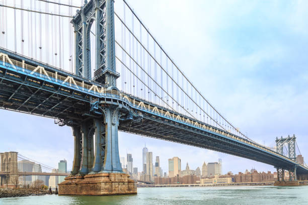マンハッタン橋はニューヨーク、ニューヨーク、ニューヨークのブルックリン側からマンハッタンの下側と近い - lower downtown ストックフォトと画像