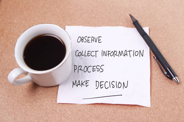 Observe Information Decision, Motivational Words Quotes Concept Observe Information Decision, business motivational inspirational quotes, words typography top view lettering concept quantitative research stock pictures, royalty-free photos & images