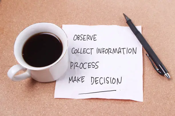 Photo of Observe Information Decision, Motivational Words Quotes Concept