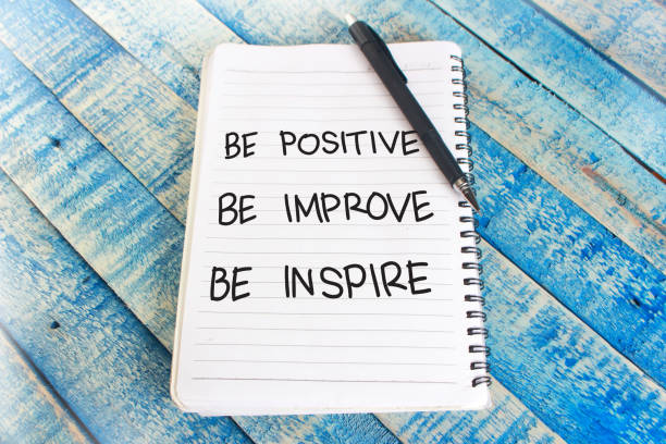 istock Be Positive Improve Inspire, Motivational Words Quotes Concept 1068062118