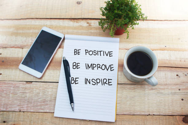 istock Be Positive Improve Inspire, Motivational Words Quotes Concept 1068062152
