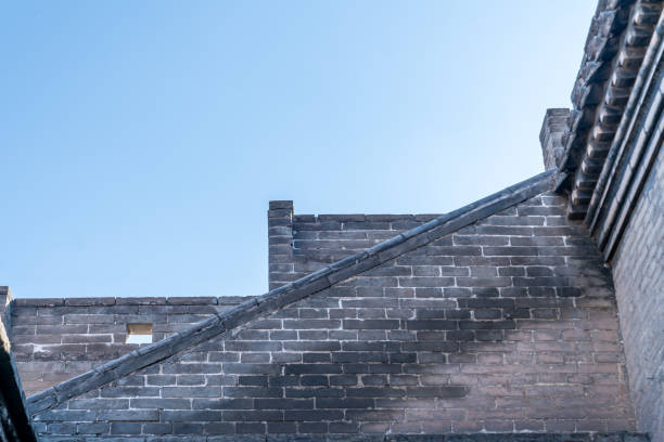 istock Qiaojia compound in Shanxi Province, China 1068147634