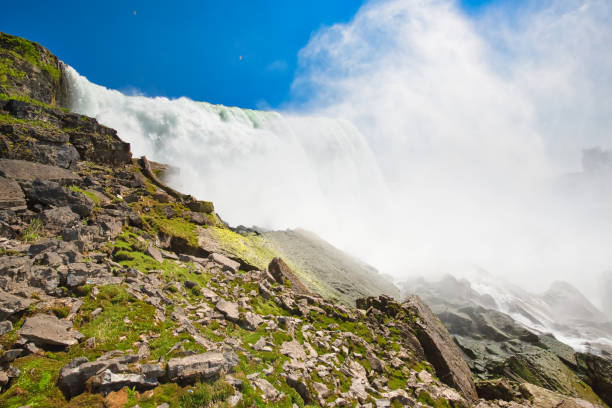 istock Niagara Falls, American Side, Buffalo 1068155546