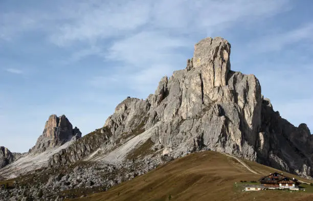 The iconic mountain view on Passo Giau in the dolomite's