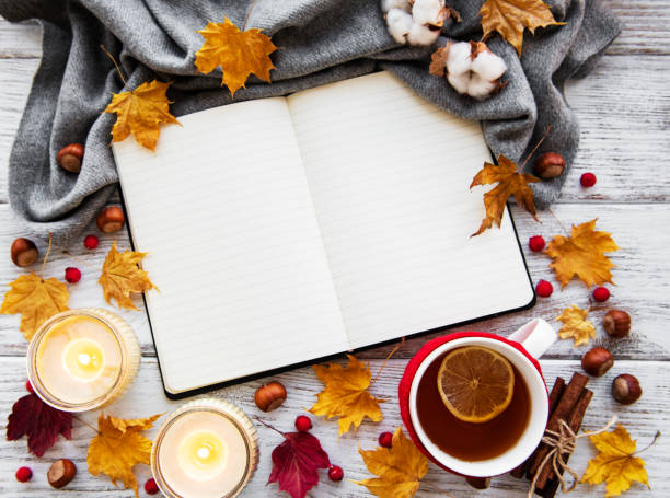 istock autumn flat lay with notebook, cup of tea and leaves 1068275926