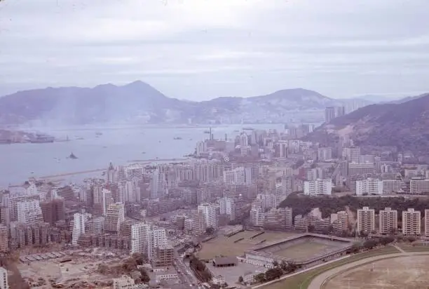 Photo of Hong Kong panoramic view