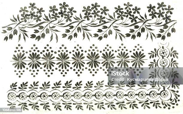 Old Topic Pattern Old Pattern Stock Illustration - Download Image Now - Antique, Art ...