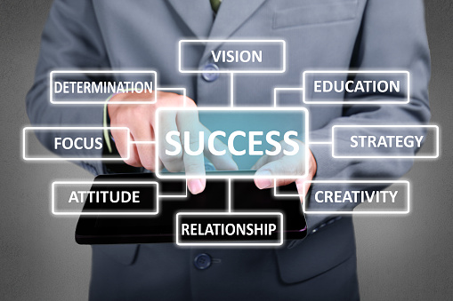 Business Concept. Businessman click Success button on his tablet. Goals Text typography design