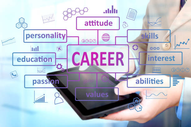 istock Career in Business Concept 1068380592