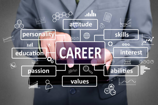 istock Career in Business Concept 1068380998