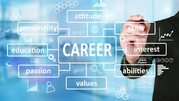 istock Career in Business Concept 1068381052