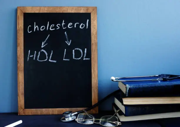 Cholesterol HDL LDL written on a blackboard.