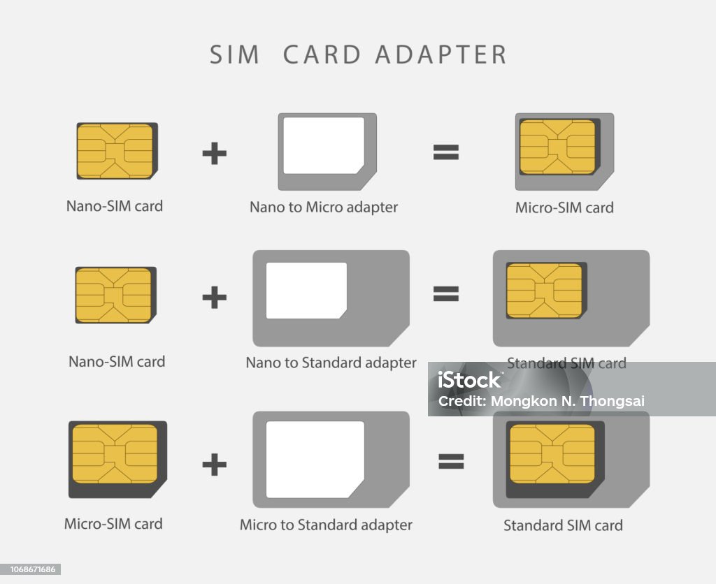 Sim Card Adapter Micro And Nanosim Vector Stock Illustration - Download Image Now - iStock