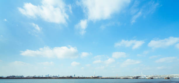 istock cityscape sky clouds river sunny day background material 1068767570