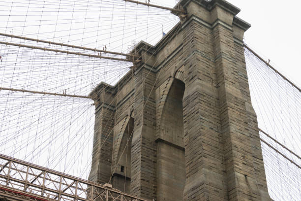 istock Brooklyn Bridge in New York City 1068783680