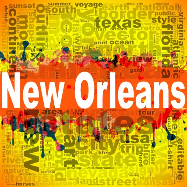 Photo of New Orleans word cloud