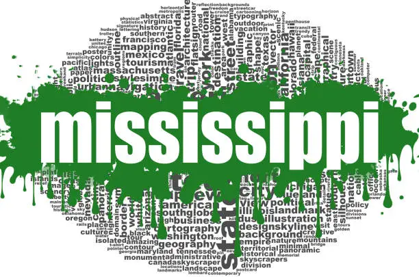 Photo of Mississippi word cloud