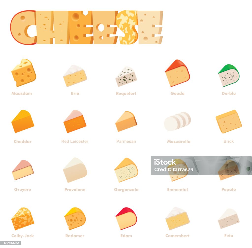 Vector cheese types icon set Vector cheese types icon set. Includes various cheese types - maasdam, brie, gouda, mozzarella, swiss cheese, parmesan, emmental, camembert, cheddar, feta dorblu and other popular cheeses Cheese stock vector