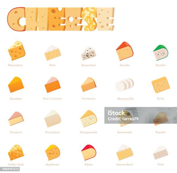 Vector Cheese Types Icon Set Stock Illustration - Download Image Now - Cheese, Typing, Vector