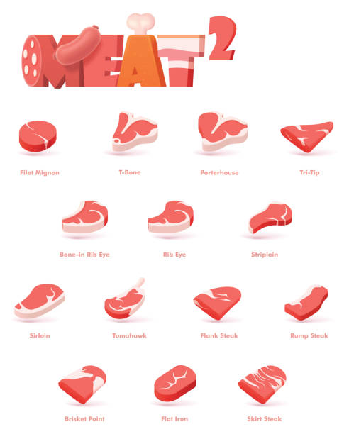 ilustraciones, imágenes clip art, dibujos animados e iconos de stock de carne de vaca vector reducciones para carnes - filet mignon illustrations