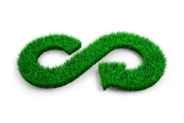 istock ECO and circular economy concept, 3D illustration. 1069183240
